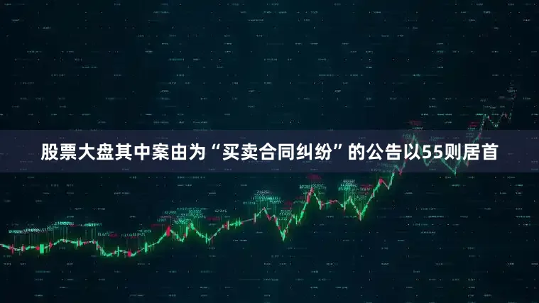 股票大盘其中案由为“买卖合同纠纷”的公告以55则居首