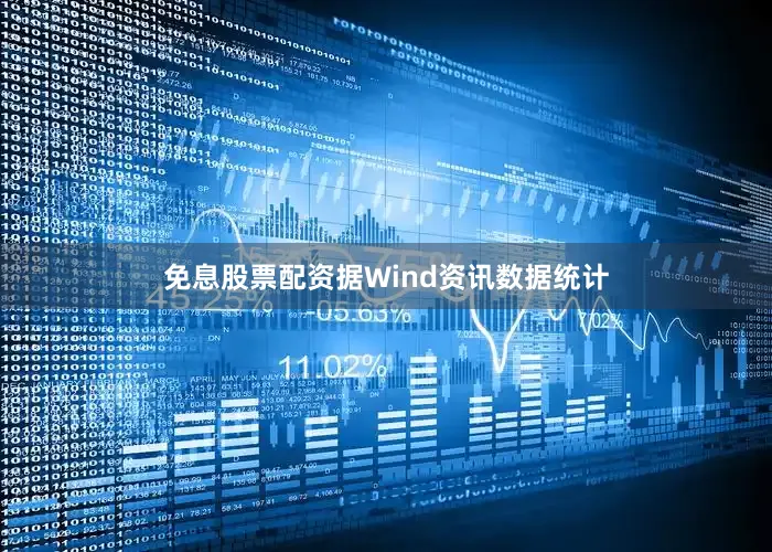 免息股票配资　　据Wind资讯数据统计